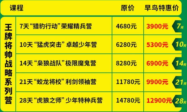 制定篮球交流计划以促进个人技能发展的方法_1
